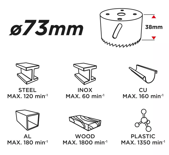 Otwornica bi-metalowa Graphite 73 mm 57H930 (5902062579300) - obraz 3