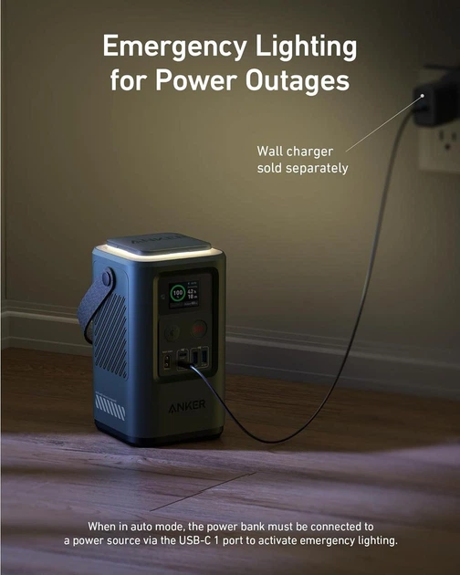 Повербанк Anker 548 60000mah 192Wh 60W LiFePO4 з LED ліхтарем