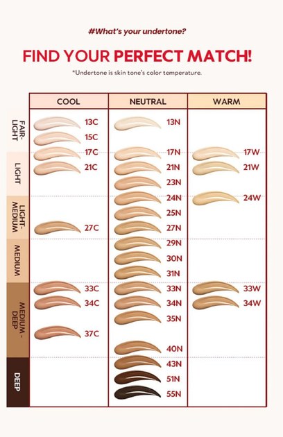 Тональна основа для обличчя Tirtir Mask Fit Red Cushion 24N Latte стійка в кушоні 24 г (8809928133249) - зображення 3