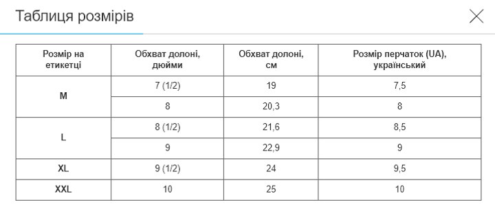 Перчатки тактичні з відкритими пальцями і посил. протектор Military Rangers BC-4624 (р-р 2XL, Чорний) - зображення 2