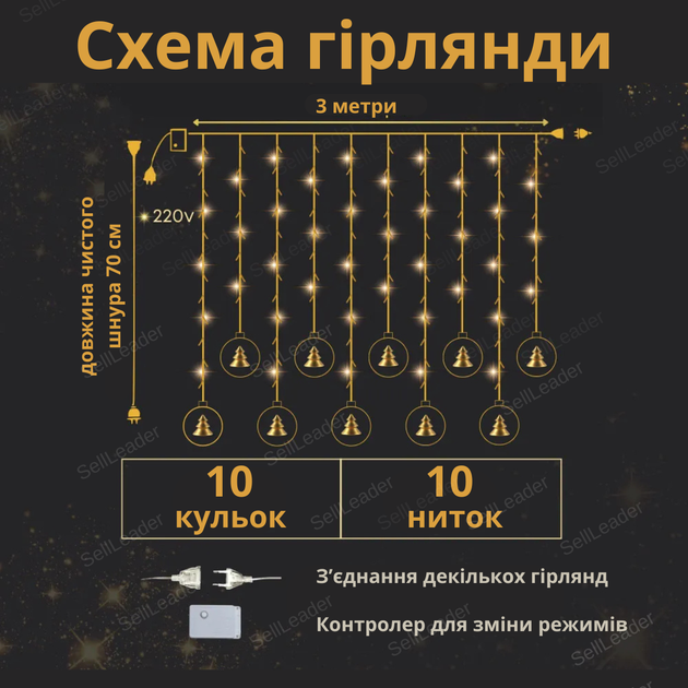 Гирлянда шарики «Дед мороз» новогодняя светодиодная 3м штора праздничная на стену окна елку дома с режимами - Фото 2 Гирлянда шарики «Дед мороз» новогодняя светодиодная 3м штора праздничная на стену окна елку дома с режимами - изображение 2