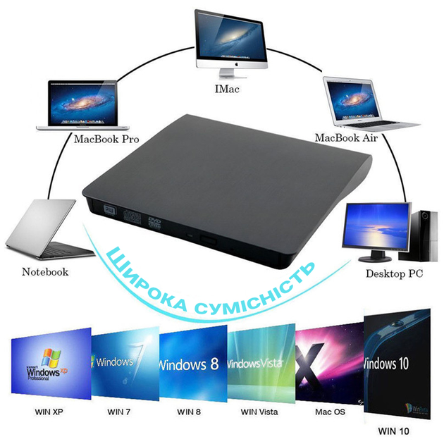 USB 3.0 внешний дисковод Addap EDB01 | портативный оптический дископривод для компьютера, ноутбука, считыватель CD-RW, DVD-RW - изображение 6