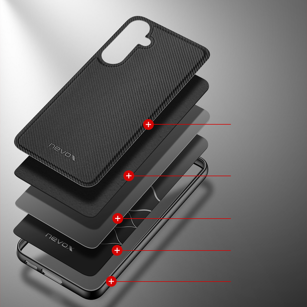 Etui plecki Nevox StyleShell Nylo do Samsung A55 Black (4250686413366) - obraz 5