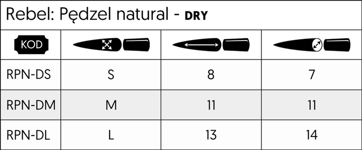 Pędzel naturalny Rebel Dry L (5902650619227) - obraz 6