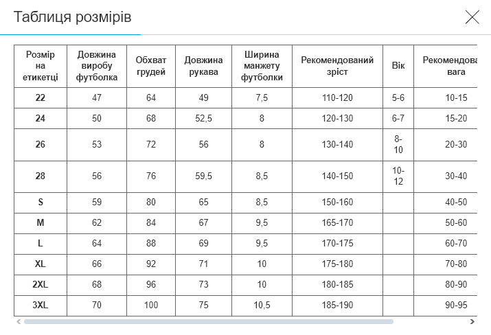 Лонгслив компрессионный спортивный LIDONG UA-500 (полиэстер, рост 165-170см, Черный-зеленый) (UA-500_Черно-зеленый_M) - изображение 7