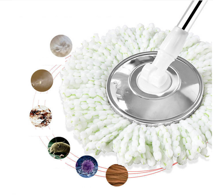 Запасна ганчірка для швабри Spin Mop Magic 360, мотузкова з мікрофібри діаметр 15,5 см, (02631) - зображення 6