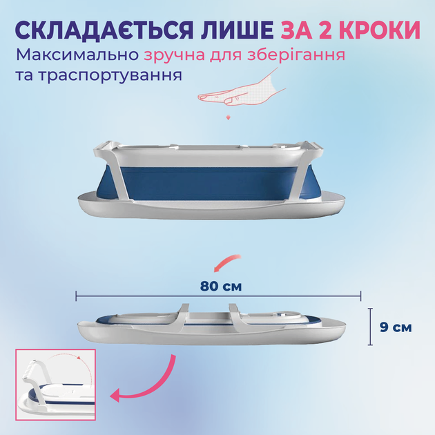 Дитяча ванна для купання SBT group A1 EB-211 Біло-синя - Фото 2 Дитяча ванна для купання SBT group A1 EB-211 Біло-синя - зображення 2