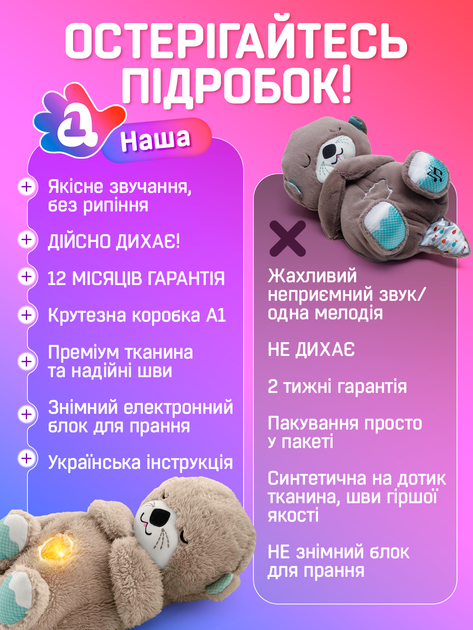 Дышащая мягкая игрушка Выдра для сна с белым шумом мелодиями светом и реалистичными звуками дыхания и сопения как у младенца (774456-8) - изображение 4