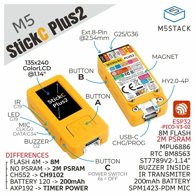 Модуль розробки M5StickC PLUS2 ESP32 - Фото 3 Модуль розробки M5StickC PLUS2 ESP32 - зображення 3