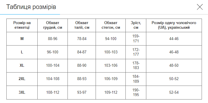 Компресійні штани легінси тайтси JASON CO-901-1 (поліестер, лайкра, L, чорний) - Фото 5 Компресійні штани легінси тайтси JASON CO-901-1 (поліестер, лайкра, L, чорний) - зображення 5