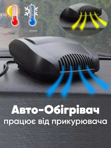 Автомобильный обогреватель для салона авто 150Вт размораживатель стекла ...