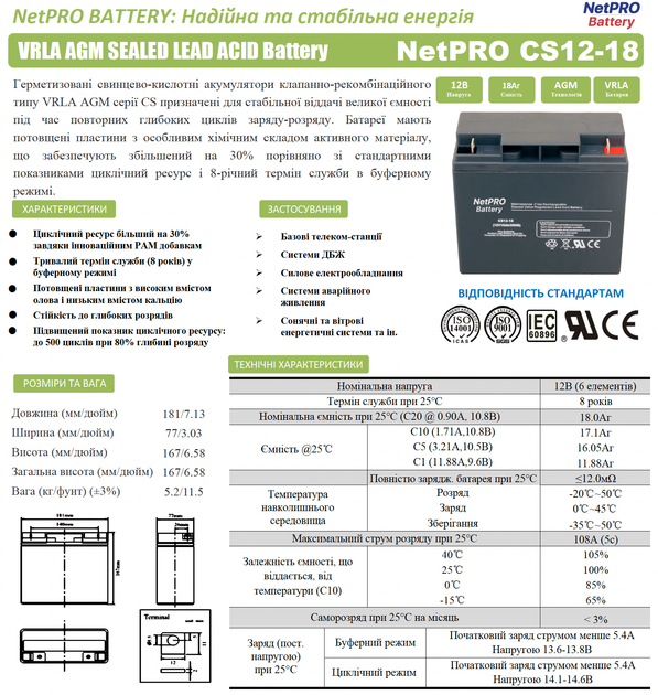 Аккумулятор NetPRO CS12-18D - изображение 2