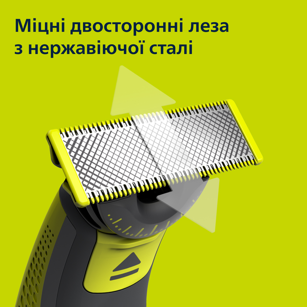 Набір Philips OneBlade Електростанок 360 QP2724/23 + Змінні леза 360 QP624/50 з насадками для тіла 2 шт (8720689029094/8720689031875) - зображення 8