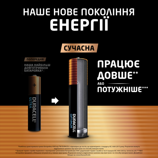 Лужні батарейки Duracell Optimum AAA 1.5В LR03 8 шт (5000394158962 ...
