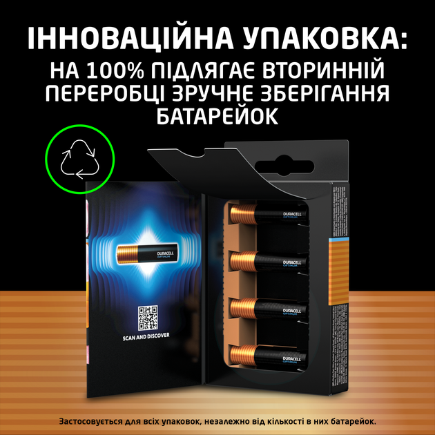 Щелочные батарейки Duracell Optimum AAA 1.5В LR03 8 шт (5000394158962/5000394178359) - Фото 6 Щелочные батарейки Duracell Optimum AAA 1.5В LR03 8 шт (5000394158962/5000394178359) - изображение 6
