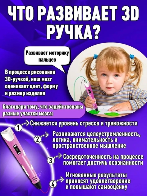 3D-ручка 3DPen-2 с LCD экраном набор с пластиком розовый - Фото 4 3D-ручка 3DPen-2 с LCD экраном набор с пластиком розовый - изображение 4
