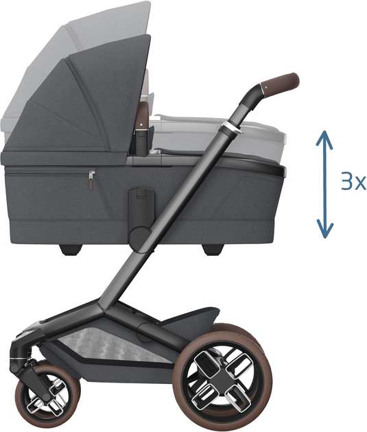 Коляска Maxi-Cosi Fame Twillic Graphite (1920204110) - изображение 14