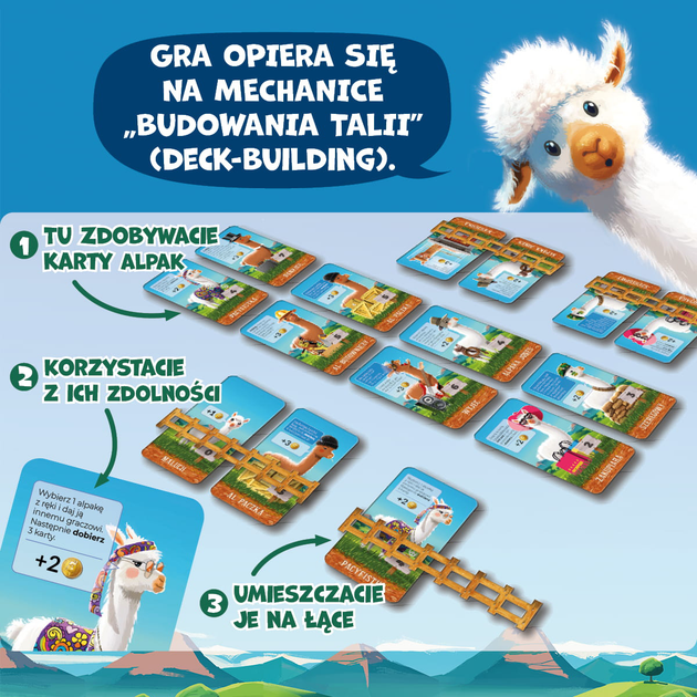 Настільна гра Nasza Księgarnia Альпаки (польське видання) (5904915904093) - зображення 4