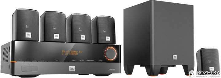 Jbl cheap cinema 1510ep