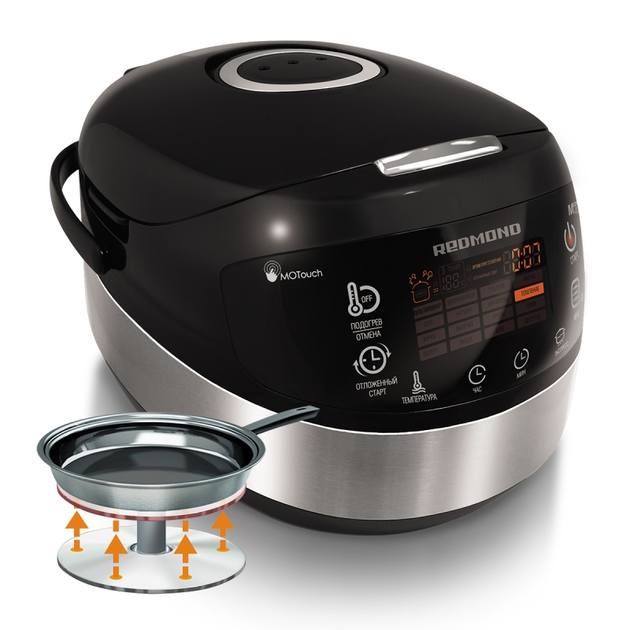 Мультикухня REDMOND RMK-M911 – фото, відгуки, характеристики в інтернет ...