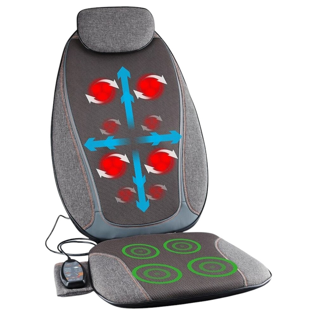 Масажна накидка Medivon Cosy Shiatsu (5908275917120) - зображення 3