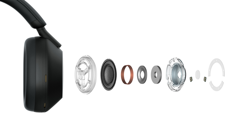 Наушники Sony WH-1000XM5 Black (WH1000XM5B.CE7) купить в