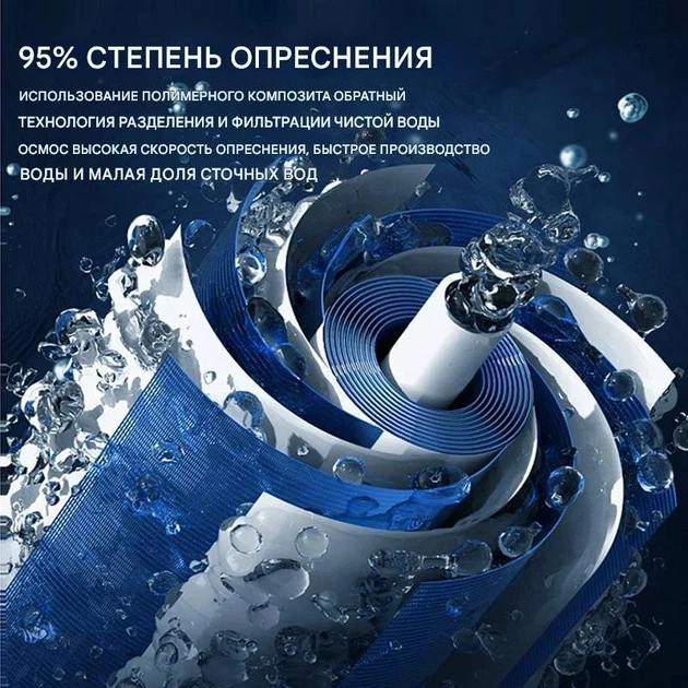 Мембрана для фильтров обратного осмоса 1812 75GPD (48*298 мм) - изображение 6