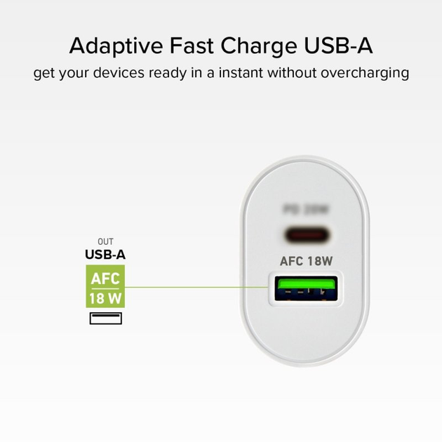Мережевий зарядний пристрій SBS 20W USB-C+A White (TETRPD20W) - зображення 4