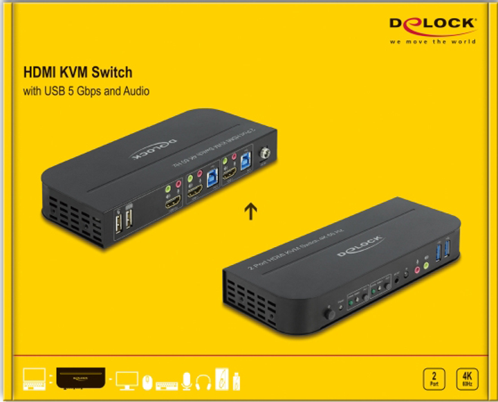 Przełącznik KVM Delock 4K60Hz HDMI, USB 3.0, 3.5 mm (4043619114818) - obraz 4
