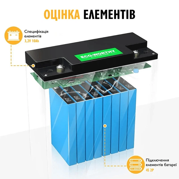 Аккумулятор Eco Worthy LiFePO4 12V 20Ah (256Wh), 3000+ циклов - изображение 4