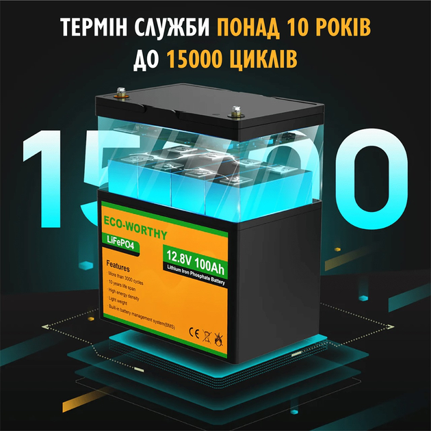 Аккумулятор Eco Worthy LiFePO4 12V 100Ah (1280Wh) со встроенным BMS, 3000+ циклов - изображение 3