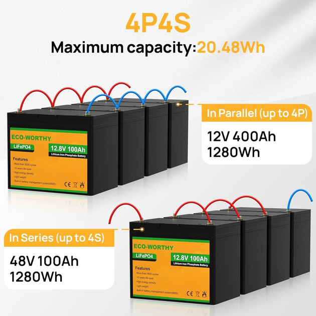 Аккумулятор Eco Worthy LiFePO4 12V 100Ah (1280Wh) со встроенным BMS, 3000+ циклов - изображение 7