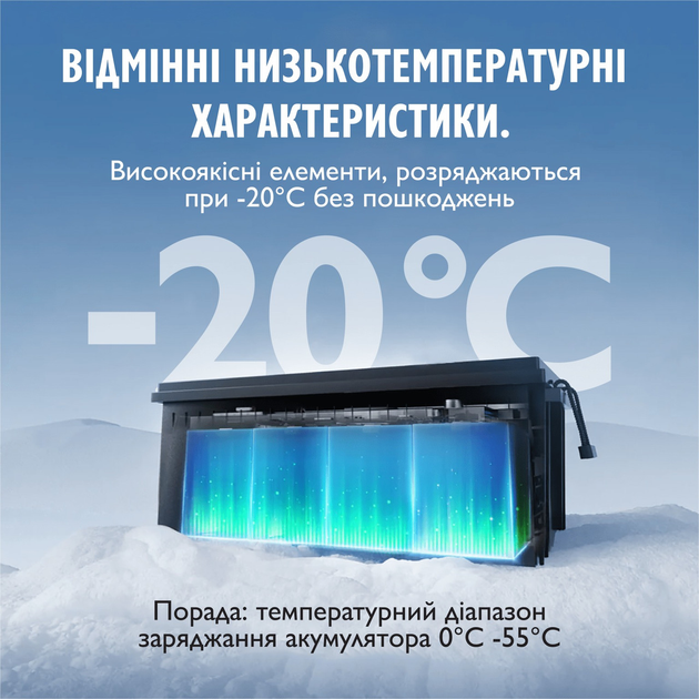 Аккумулятор Eco Worthy LiFePO4 12V 280Ah (3584Wh) со встроенным BMS, 6000+ циклов - изображение 6