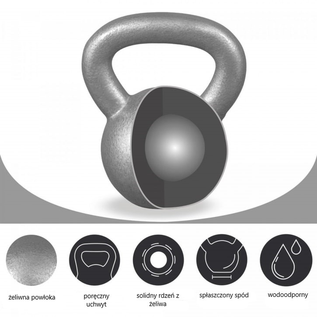 Kettlebell Gorilla Sports żeliwny 4 kg (4260200840035) - obraz 5