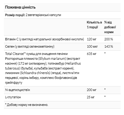 Complete Liver Cleanse - 60 vcaps чистка печінки для підтримки детоксу, жовчовиділення, травлення та нормальної роботи печінки - зображення 2