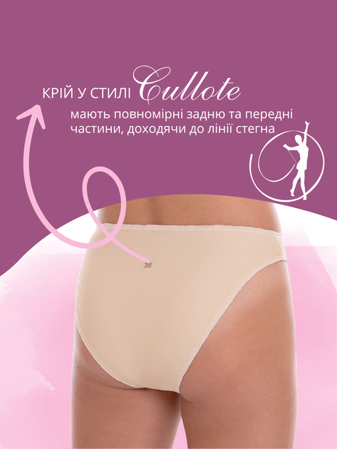 Трусы спортивные детские для гимнастики и танцев Zelart DR-3991 размер 28, рост 116-122 цвет телесный - изображение 5