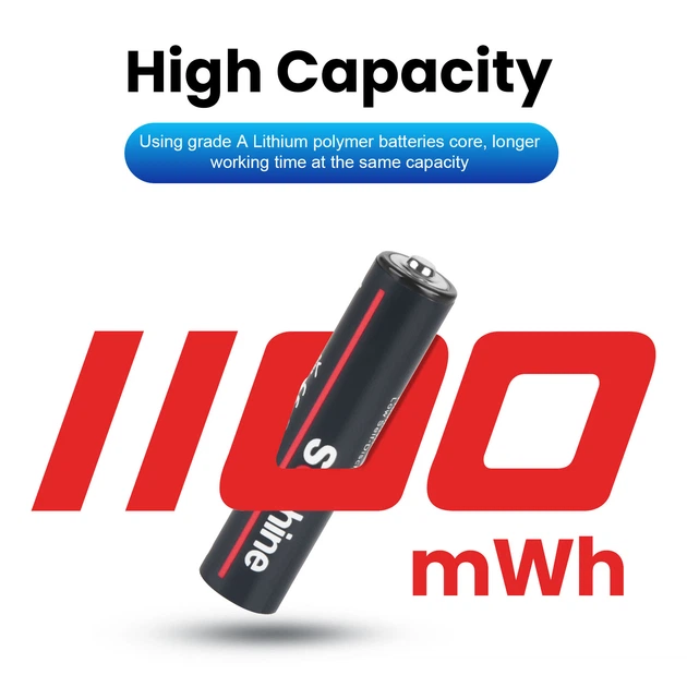 Акумулятор Soshine AAA-1.5-1100USBC, AAA/LR03, 1.5V, Li-Ion, USB-C, 925mWh, поштучно - зображення 10