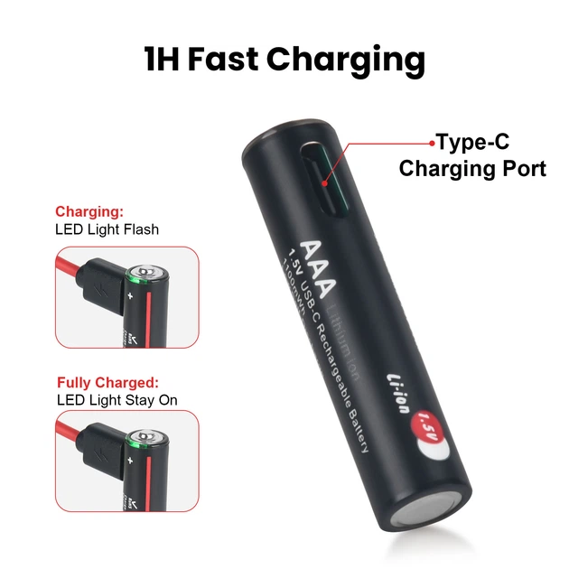 Акумулятор Soshine AAA-1.5-1100USBC, AAA/LR03, 1.5V, Li-Ion, USB-C, 925mWh, поштучно - зображення 15