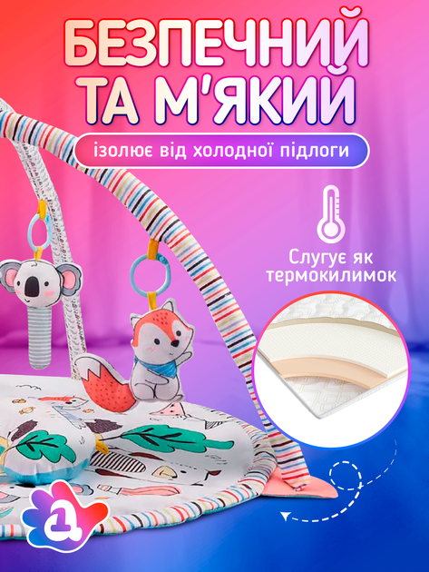 Розвиваючий термокилимок для дітей малюка термо килимок для дитини новонароджених від 3 місяців немовляти A1 з дугами ігровий м'який на підлогу дитячі розвиваючі ігрові килимки (BabyMat-1M) - зображення 3