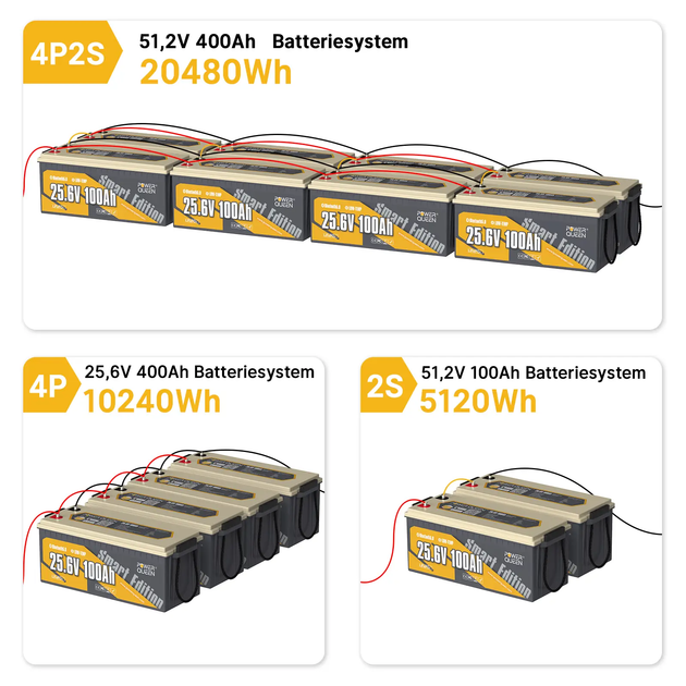 Аккумулятор Power Queen 25.6V 100Ah BT Smart (Bluetooth) - Фото 8 Аккумулятор Power Queen 25.6V 100Ah BT Smart (Bluetooth) - изображение 8
