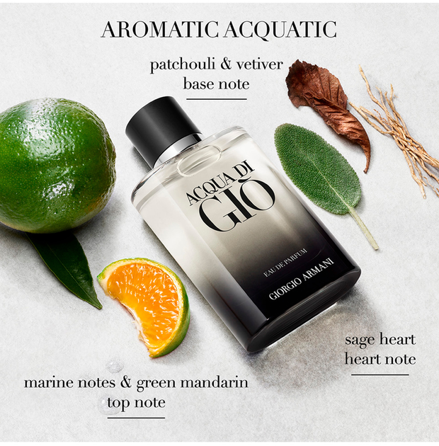Парфумована вода для чоловіків Giorgio Armani Acqua Di Gio 50 мл (3614273955416) - зображення 4