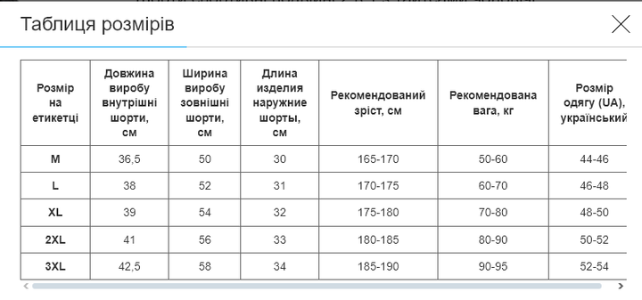 Шорты спортивные двойные 2 в 1 с тайтсами мужские LIDONG LD-9007 (полиэстер, эластан, L, черный Камуфляж) - изображение 2
