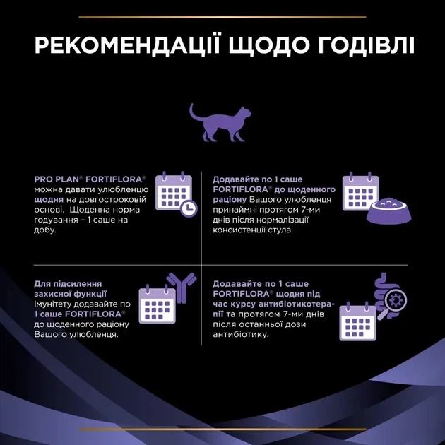 Пробіотик PRO PLAN FortiFlora для дорослих котів та кошенят для підтримання нормальної міклофлори шлунково-кишкового тракту 30х1 г - изображение 9