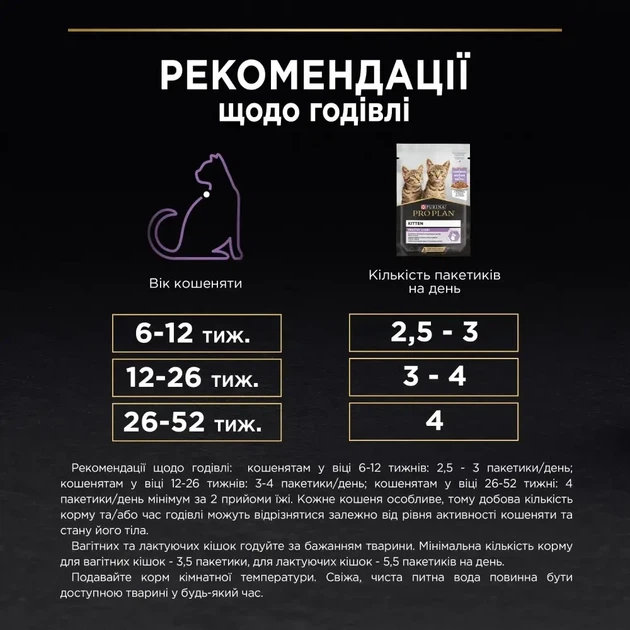 Вологий корм PRO PLAN Kitten Healthy Start для кошенят шматочки у підливці з індичкою 85 г - изображение 9