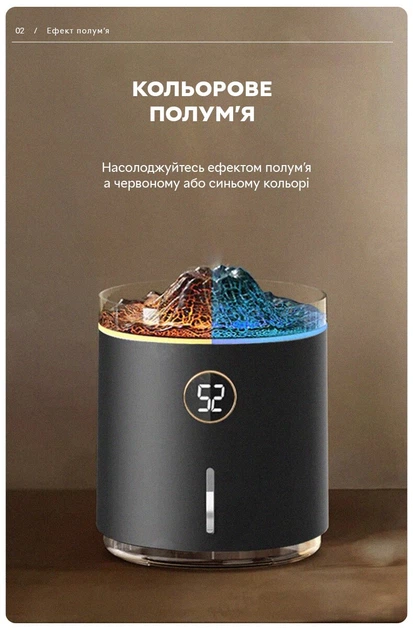 Увлажнитель воздуха портативный Kinscoter Volcano Jellyfish Ultrasonic Air Humidifier HX-127 350 мл аккумулятор 1200mAh, White - изображение 3