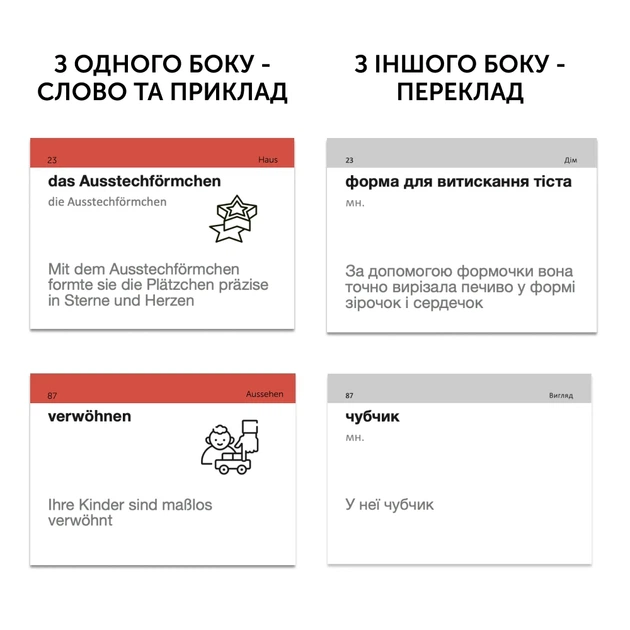 Картки для вивчення німецької мови English Student рівень В2.1 500 карток (591226013) - изображение 2