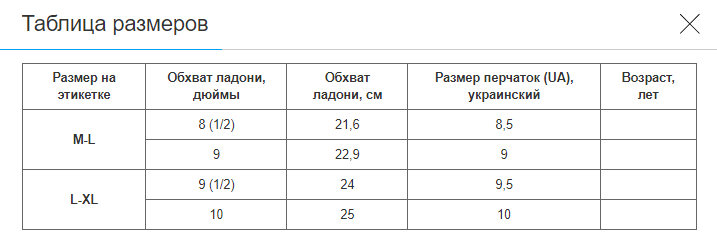 Перчатки для лыж и сноуборда мужские MARUTEX AG-903 (размер, L-XL, темно-синий) (AG-903_Черно-синий_LX) - Фото 6 Перчатки для лыж и сноуборда мужские MARUTEX AG-903 (размер, L-XL, темно-синий) (AG-903_Черно-синий_LX) - изображение 6