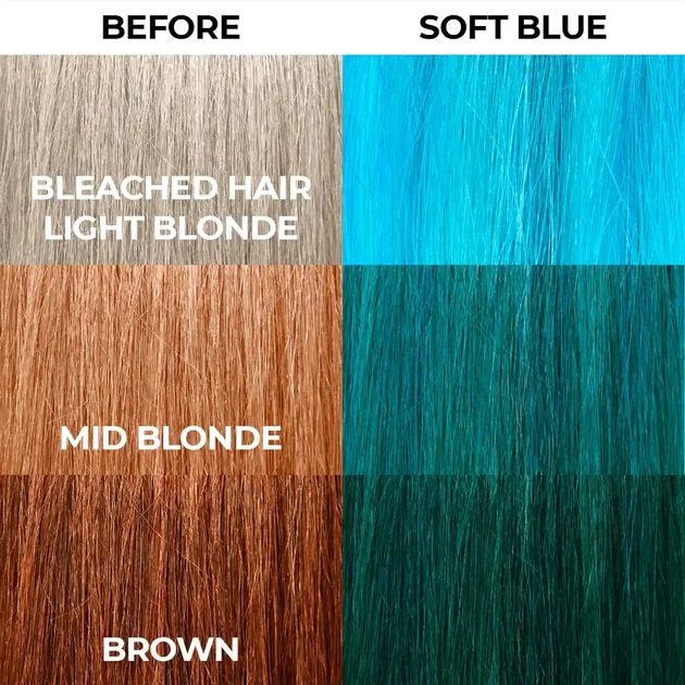 Фарба для волосся Ніжно-блакитна Stargazer Semi-permanent hair color Soft Blue 70 мл - зображення 4