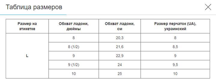 Перчатки спортивные теплые SP- (флис, размер универсальный, Темно-синий) (BC-8567_Темно-синий_L) - изображение 4