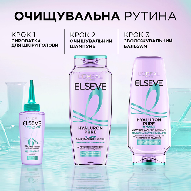 Очищувальний шампунь L'Oreal Paris Elseve Hyaluron Pure для Жирного типу волосся 400 мл (3600524148904) - зображення 8